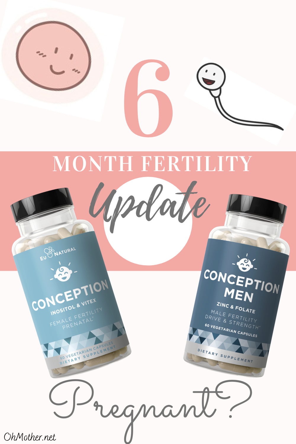 Conception and Conception Men vitamin bottle. Sperm and egg image