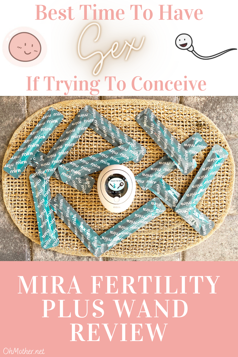 Mira Fertility Tracker and Wands
